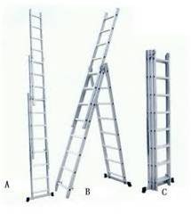 COMBINATION LADDERS